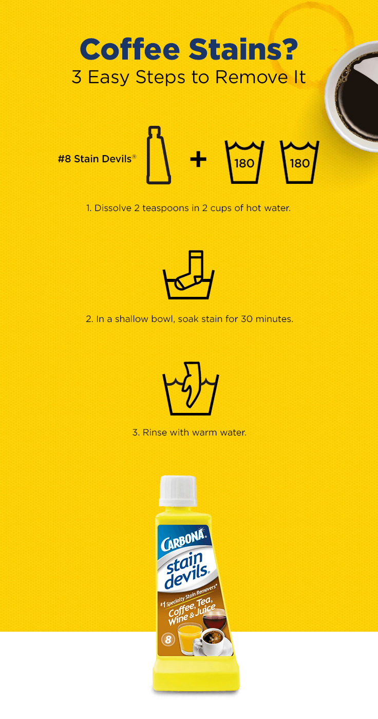 How Remove Coffee Stains: Quick and Effective Solutions